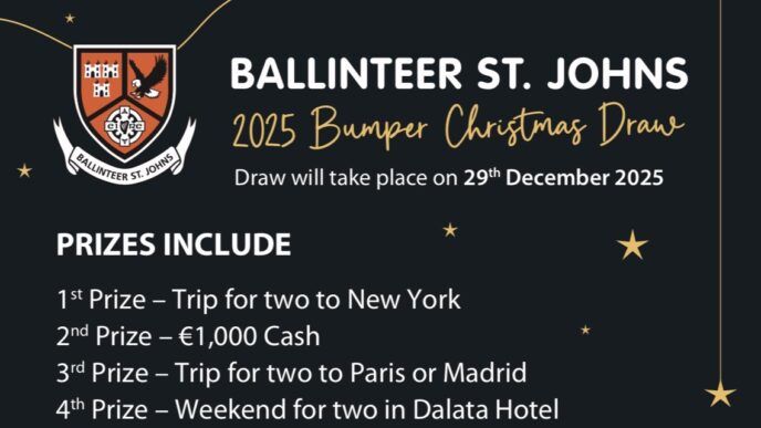 2025 Bumper Christmas Draw – Winners